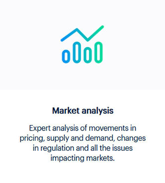 market-anl