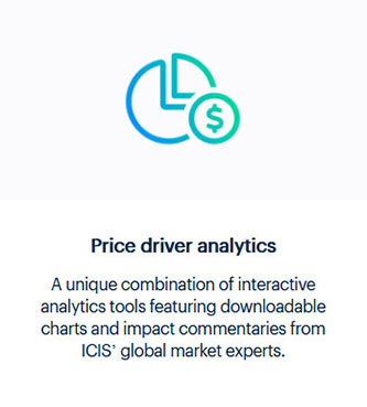 price-driver