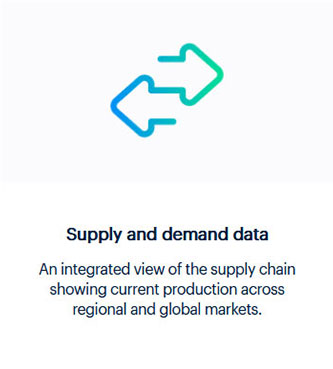 supply-and-demand-data
